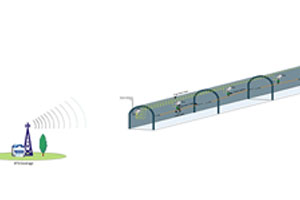 Solution de couverture du signal du tunnel